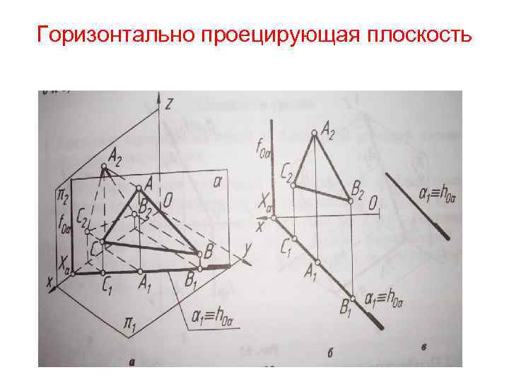 Три следа плоскости. Следы плоскости построение следов плоскости. Горизонтальный след плоскости. Построение следов плоскости заданной треугольником. Как построить следы плоскости треугольника.