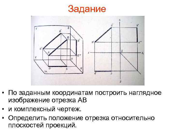 По наглядному изображению построить эпюр точек а и в и записать их координаты