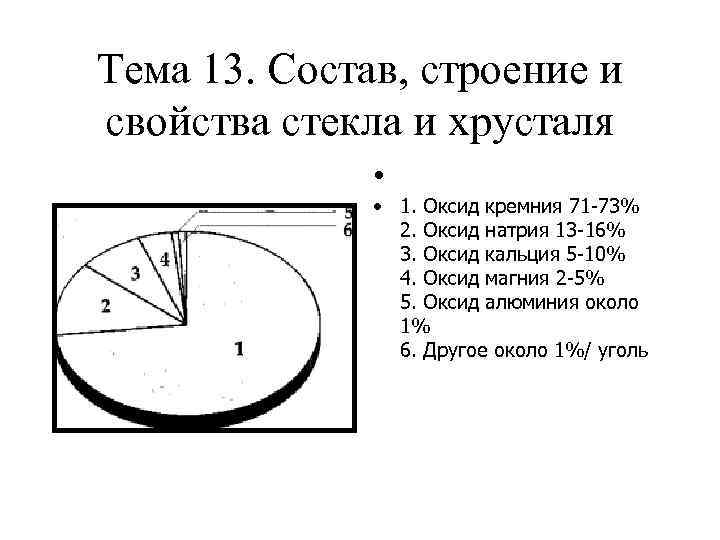 Тема 13. Состав, строение и свойства стекла и хрусталя • • 1. Оксид кремния