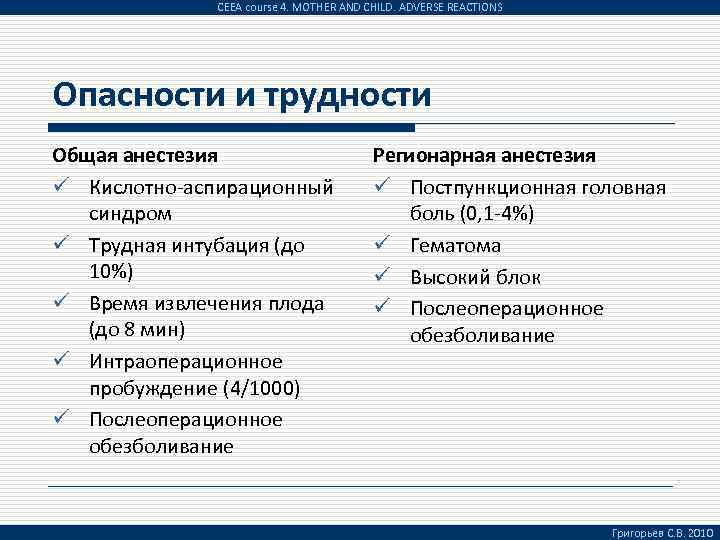 CEEA course 4. MOTHER AND CHILD. ADVERSE REACTIONS Опасности и трудности Общая анестезия ü