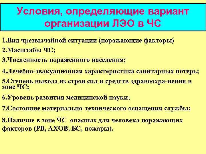 Условия, определяющие вариант организации ЛЭО в ЧС 1. Вид чрезвычайной ситуации (поражающие факторы) 2.