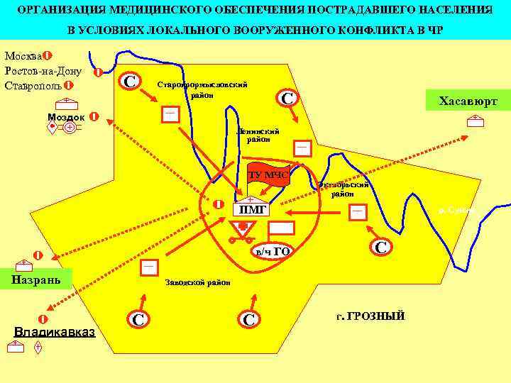 ОРГАНИЗАЦИЯ МЕДИЦИНСКОГО ОБЕСПЕЧЕНИЯ ПОСТРАДАВШЕГО НАСЕЛЕНИЯ В УСЛОВИЯХ ЛОКАЛЬНОГО ВООРУЖЕННОГО КОНФЛИКТА В ЧР Москва Ростов-на-Дону