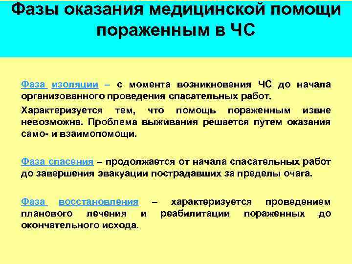 Фазы оказания медицинской помощи пораженным в ЧС Фаза изоляции – с момента возникновения ЧС