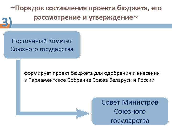 ~Порядок составления проекта бюджета, его рассмотрение и утверждение~ 3) Постоянный Комитет Союзного государства формирует