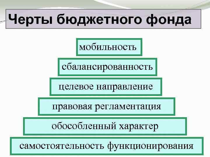 Черты бюджетного фонда мобильность сбалансированность целевое направление правовая регламентация обособленный характер самостоятельность функционирования 