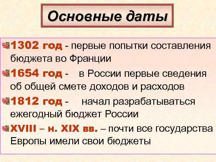 Основные даты 1302 год - первые попытки составления бюджета во Франции 1654 год -