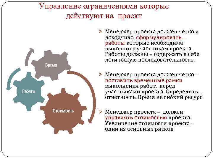 В рамках проекта действуют. Управление ограничениями проекта. Основные управленческие ограничения. На проект действуют такие ограничения как. Управляемые ограничения пример.