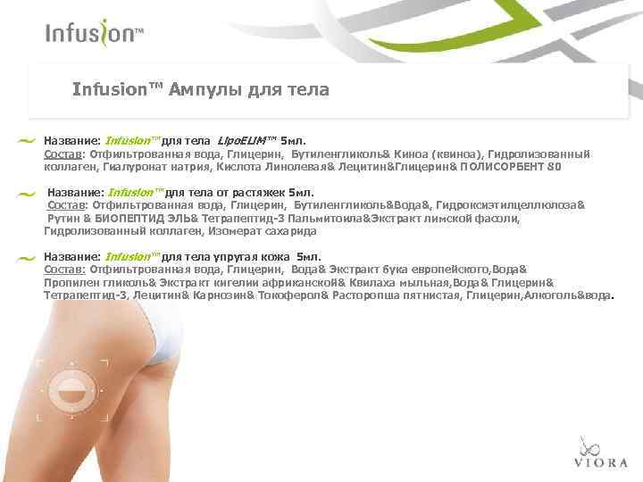 Infusion™ Ампулы для тела Название: Infusion™ для тела Lipo. ELi. M™ 5 мл. Состав: