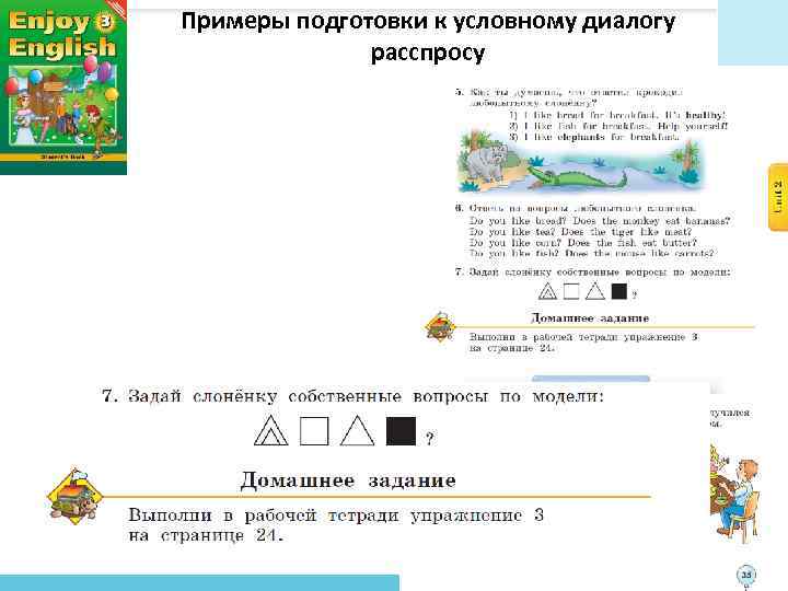 Примеры подготовки к условному диалогу расспросу 