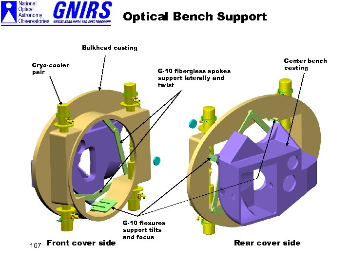 Optical Bench Support Bulkhead casting Cryo-cooler pair 107 Front cover side G-10 fiberglass spokes