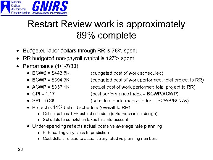 Restart Review work is approximately 89% complete · Budgeted labor dollars through RR is