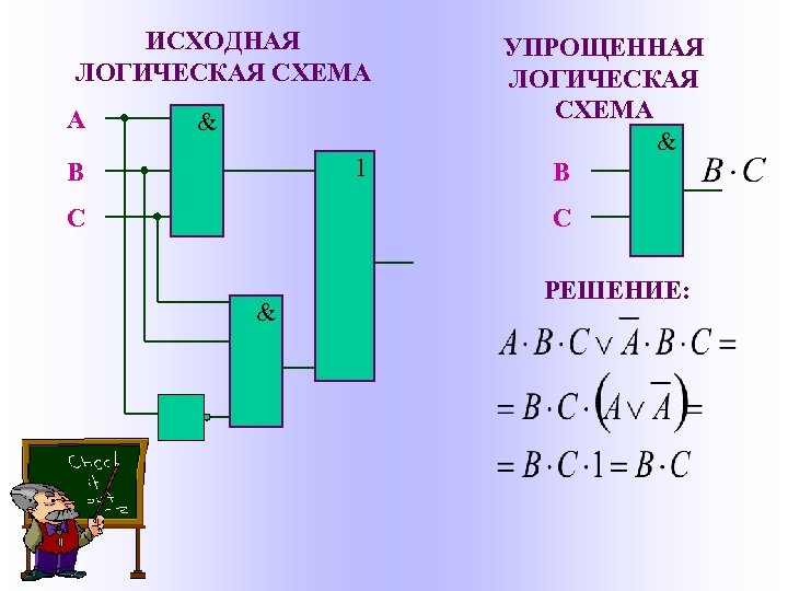 ИСХОДНАЯ ЛОГИЧЕСКАЯ СХЕМА А & 1 B C УПРОЩЕННАЯ ЛОГИЧЕСКАЯ СХЕМА & B C