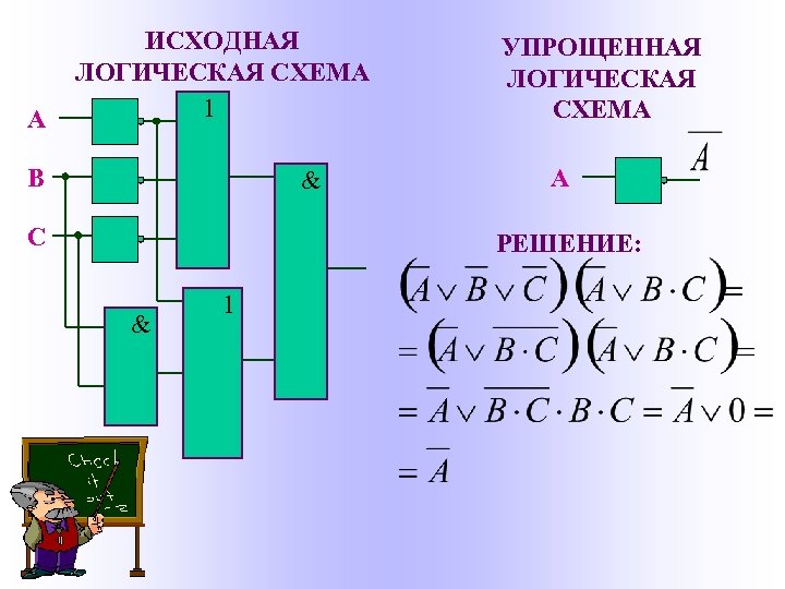 А ИСХОДНАЯ ЛОГИЧЕСКАЯ СХЕМА 1 B & C УПРОЩЕННАЯ ЛОГИЧЕСКАЯ СХЕМА A РЕШЕНИЕ: &