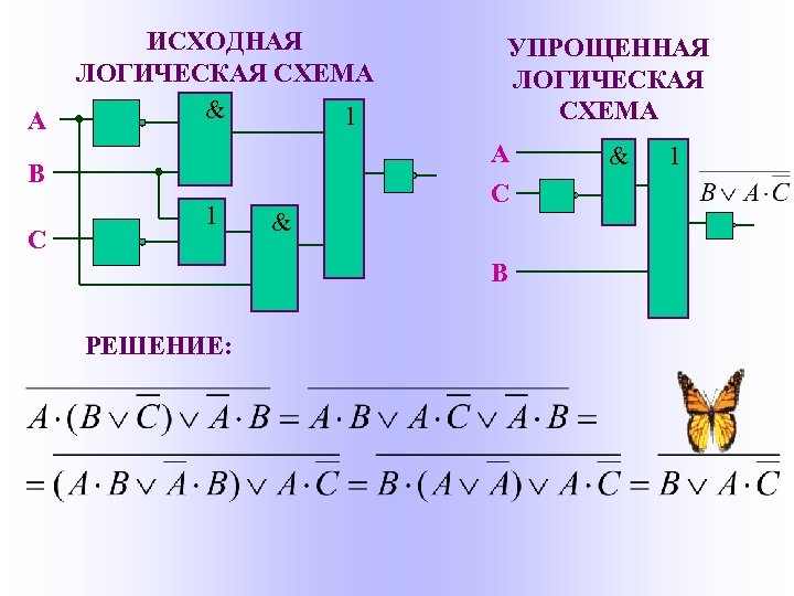 А ИСХОДНАЯ ЛОГИЧЕСКАЯ СХЕМА & 1 A B C УПРОЩЕННАЯ ЛОГИЧЕСКАЯ СХЕМА 1 &