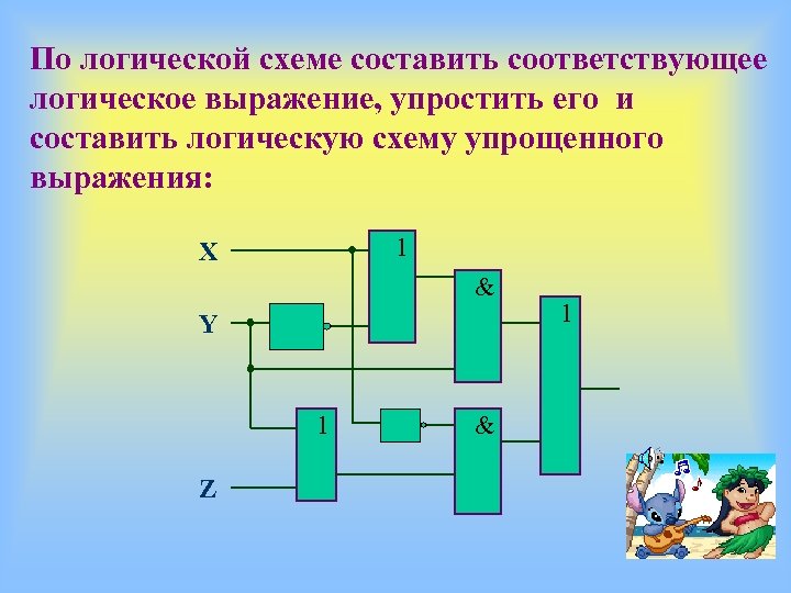 Как упростить логическую схему