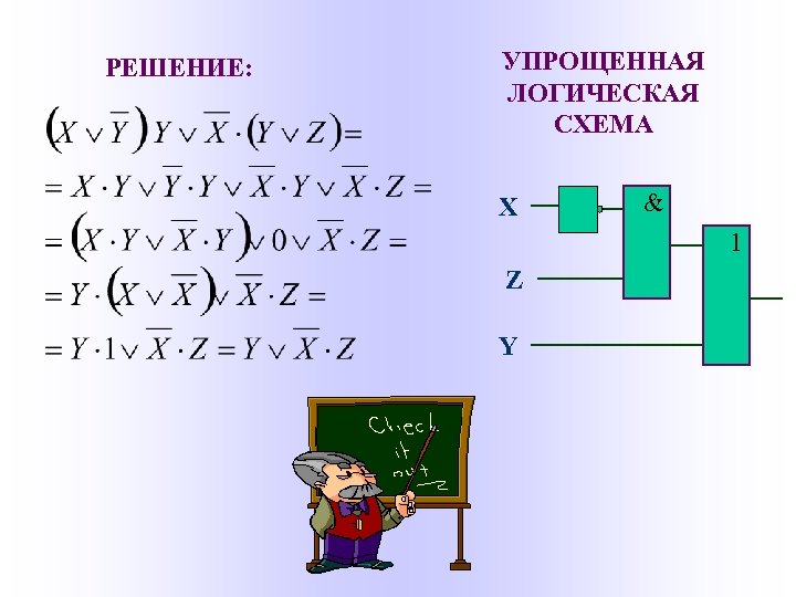 РЕШЕНИЕ: УПРОЩЕННАЯ ЛОГИЧЕСКАЯ СХЕМА X & 1 Z Y 