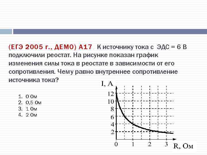 (ЕГЭ 2005 г. , ДЕМО) А 17. К источнику тока с ЭДС = 6