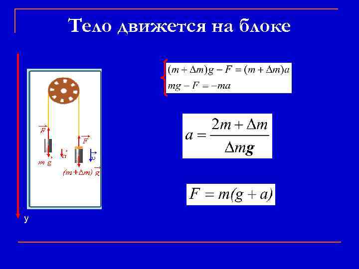 Тело движется на блоке у 