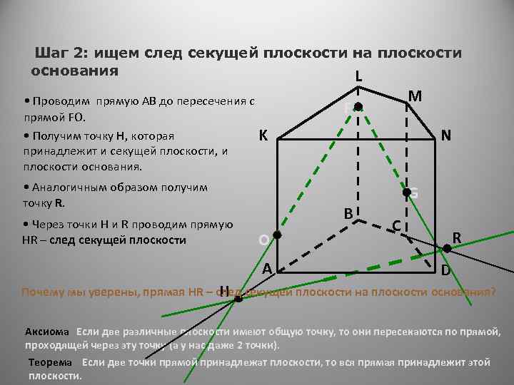 Шаг 2: ищем след секущей плоскости на плоскости основания L • Проводим прямую АВ