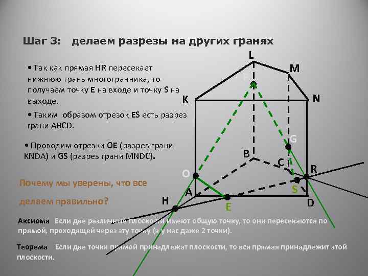 Шаг 3: делаем разрезы на других гранях L • Так как прямая HR пересекает