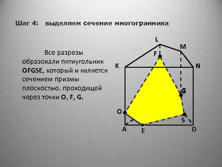 Шаг 4: выделяем сечение многогранника L Все разрезы образовали пятиугольник K OFGSE, который и