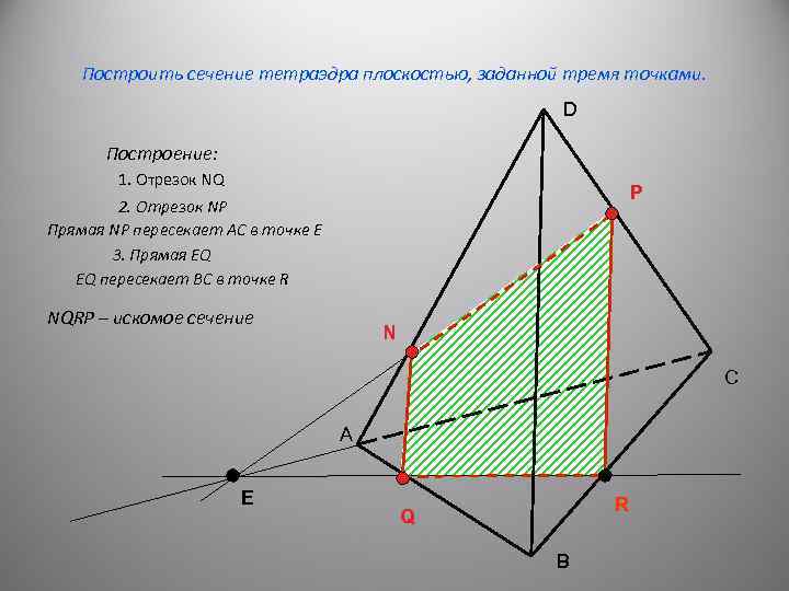 Построить сечение тетраэдра плоскостью, заданной тремя точками. D Построение: 1. Отрезок NQ P 2.