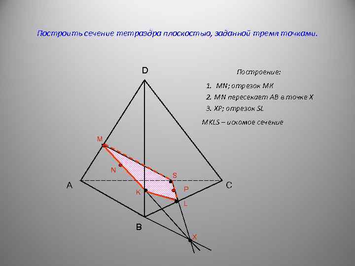 Построить сечение тетраэдра плоскостью, заданной тремя точками. D Построение: 1. MN; отрезок МК 2.