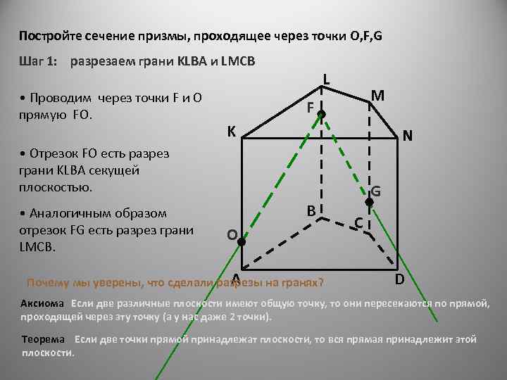 Постройте сечение призмы, проходящее через точки O, F, G Шаг 1: разрезаем грани KLBA