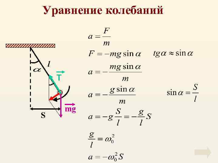 Уравнение колебаний рисунок. Уравнение механических колебаний. Основные уравнения механических колебаний. Механические колебания уравнение и график. L В колебаниях.