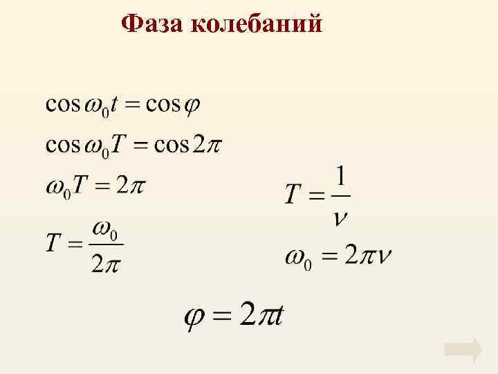 Фаза колебаний 