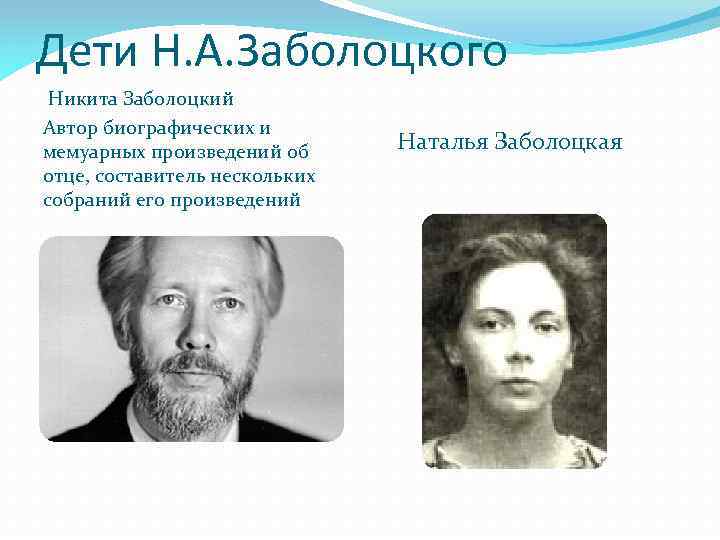 Дети Н. А. Заболоцкого Никита Заболоцкий Автор биографических и мемуарных произведений об отце, составитель