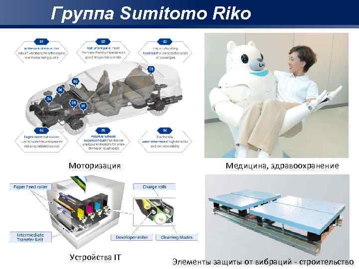 Группа Sumitomo Riko Моторизация Устройства IT Медицина, здравоохранение Элементы защиты от вибраций - строительство