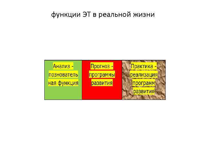 функции ЭТ в реальной жизни 