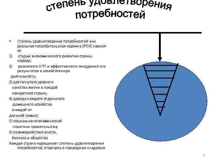 Степень удовлетворения потребностей или реальная потребительская корзина (РПК) зависит от: 1) стадии экономического развития