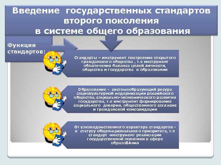 Введение государственных стандартов второго поколения в системе общего образования Функции стандартов: Стандарты – инструмент