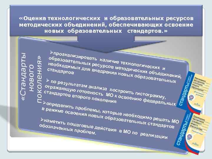  «Оценка технологических и образовательных ресурсов методических объединений, обеспечивающих освоение новых образовательных стандартов. »