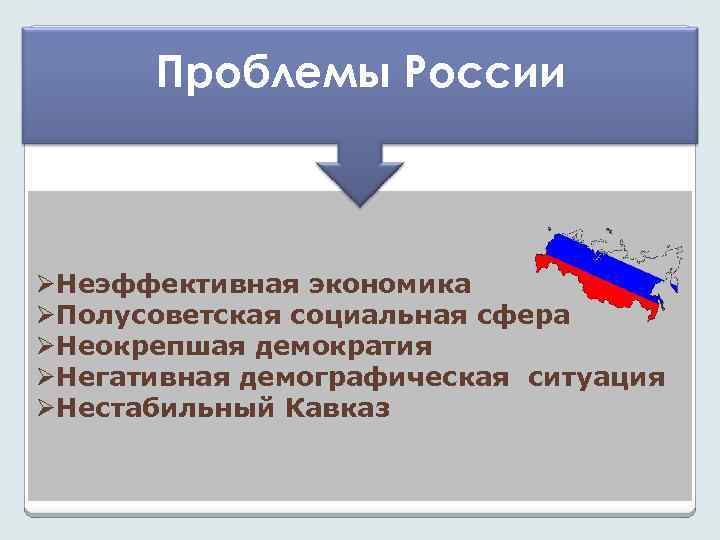 Проблемы России ØНеэффективная экономика ØПолусоветская социальная сфера ØНеокрепшая демократия ØНегативная демографическая ситуация ØНестабильный Кавказ