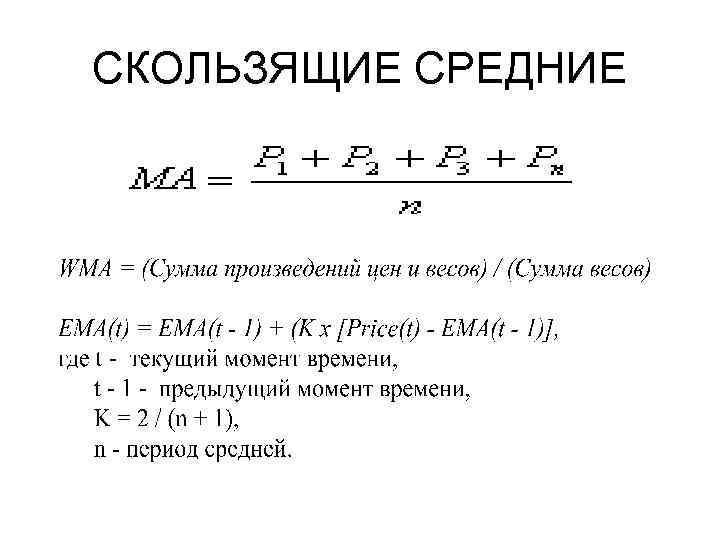 СКОЛЬЗЯЩИЕ СРЕДНИЕ 