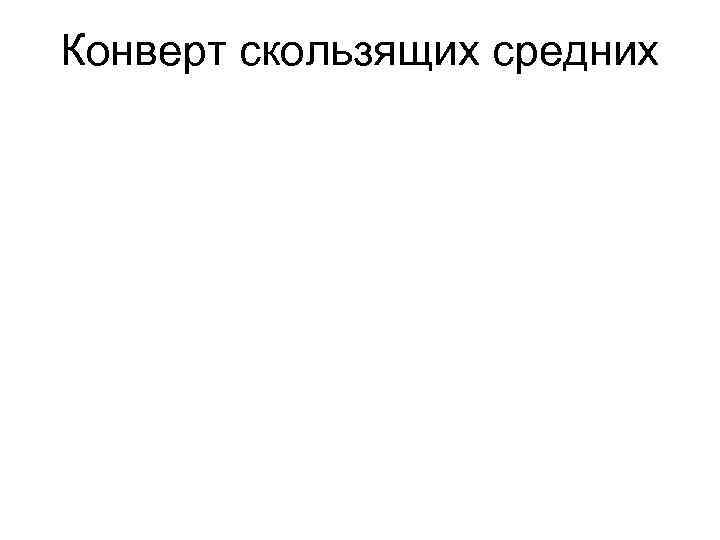 Конверт скользящих средних 