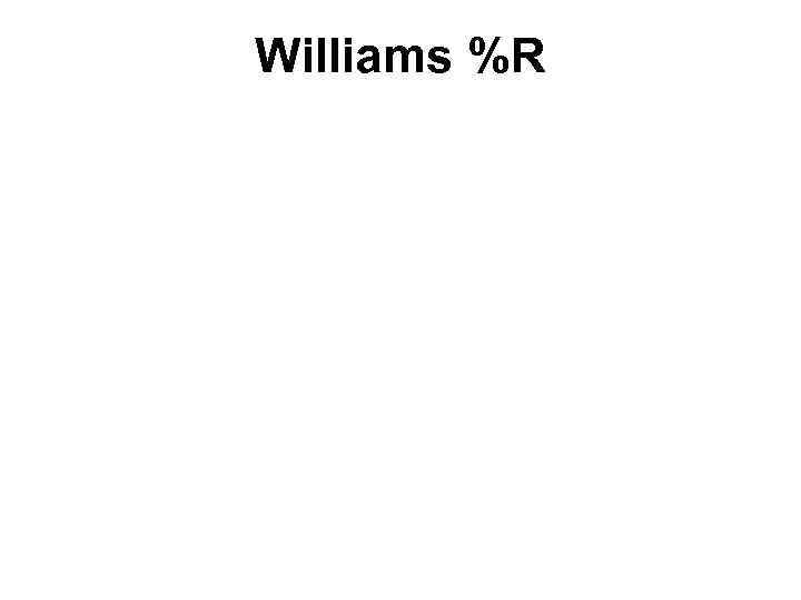 Williams %R 
