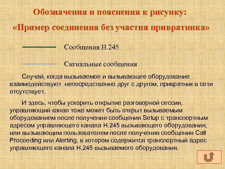 Обозначения и пояснения к рисунку: «Пример соединения без участия привратника» Сообщения Н. 245 Сигнальные