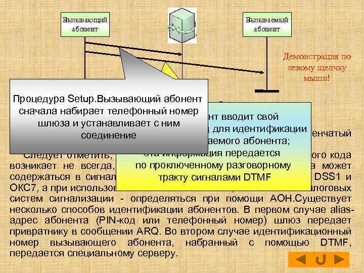 Вызывающий абонент Вызываемый абонент Демонстрация по левому щелчку мыши! Процедура Setup. Вызывающий абонент Рисунок