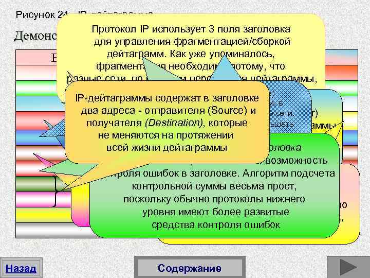 Протокол картинки для презентации