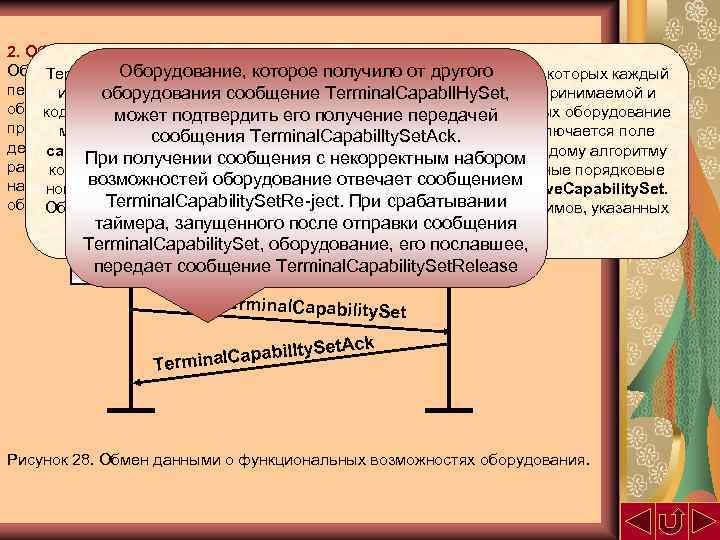 2. Обмен данными о функциональных возможностях Оборудование, сообщениями Terminal. Capability. Set, викоторых каждый стандарта