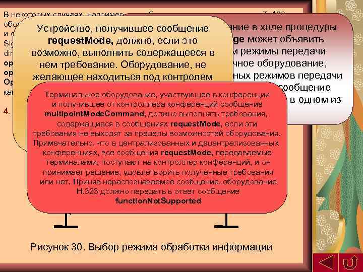 В некоторых случаях, например, для обмена данными по протоколу Т. 120, оборудование, инициирующее такой