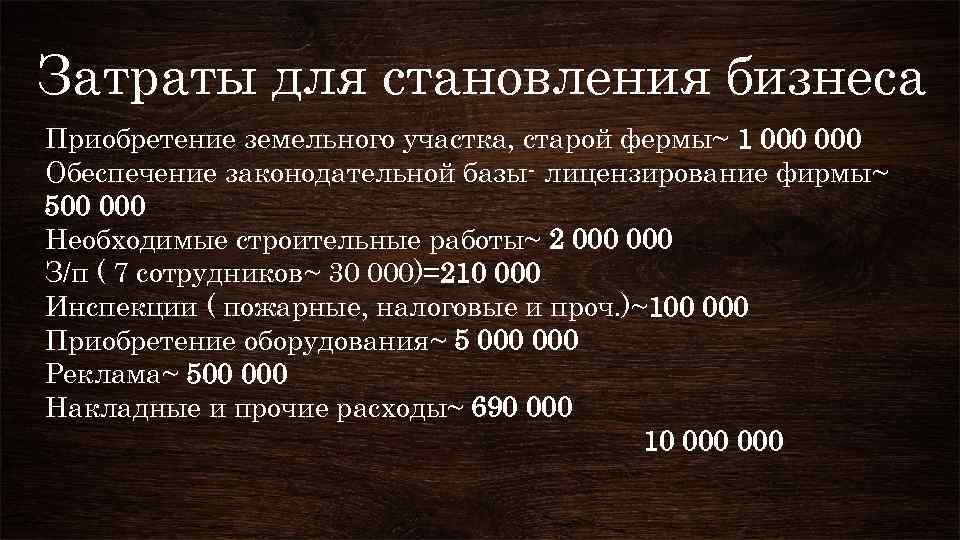 Затраты для становления бизнеса Приобретение земельного участка, старой фермы~ 1 000 Обеспечение законодательной базы-