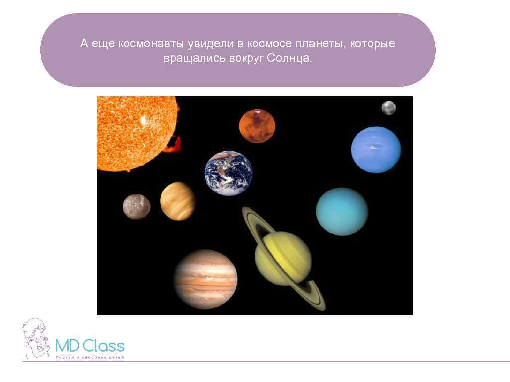А еще космонавты увидели в космосе планеты, которые вращались вокруг Солнца. 