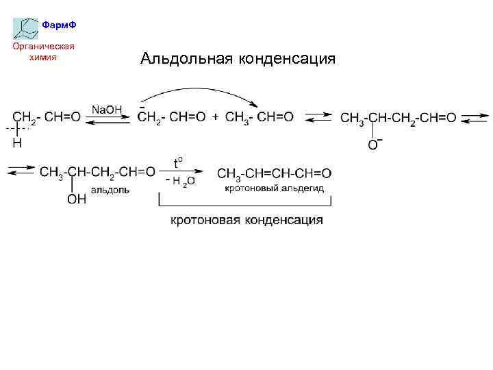 Фарм. Ф Органическая химия Альдольная конденсация 