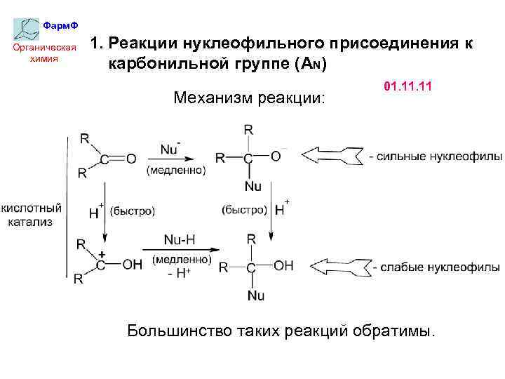 Фарм. Ф Органическая химия 1. Реакции нуклеофильного присоединения к карбонильной группе (AN) Механизм реакции:
