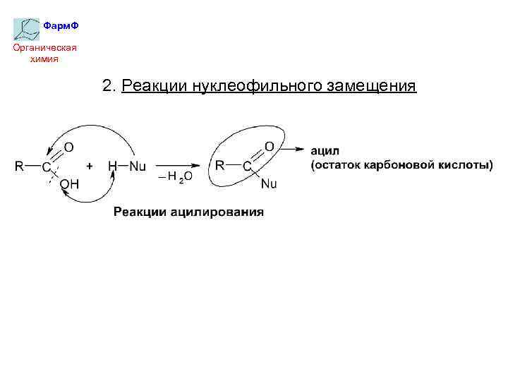 Фарм. Ф Органическая химия 2. Реакции нуклеофильного замещения 